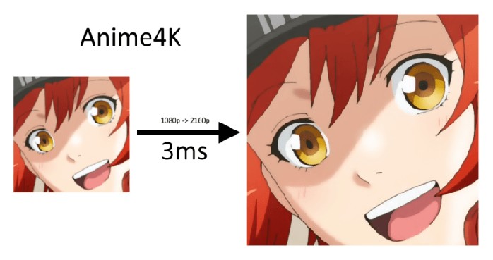 Anime 4k
