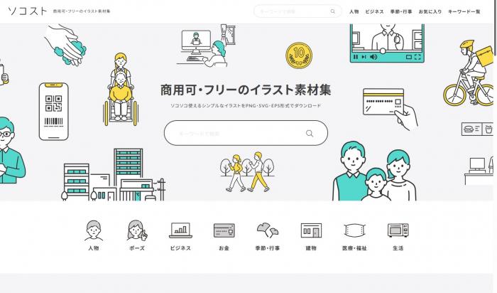 ソコスト