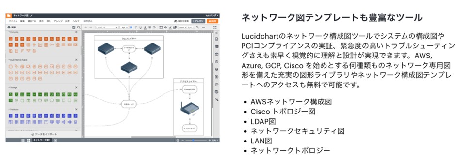 networker