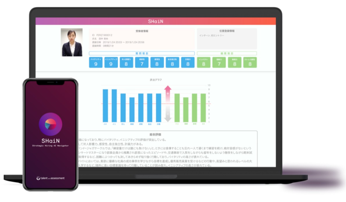 AI面接サービスSHaiNとは
