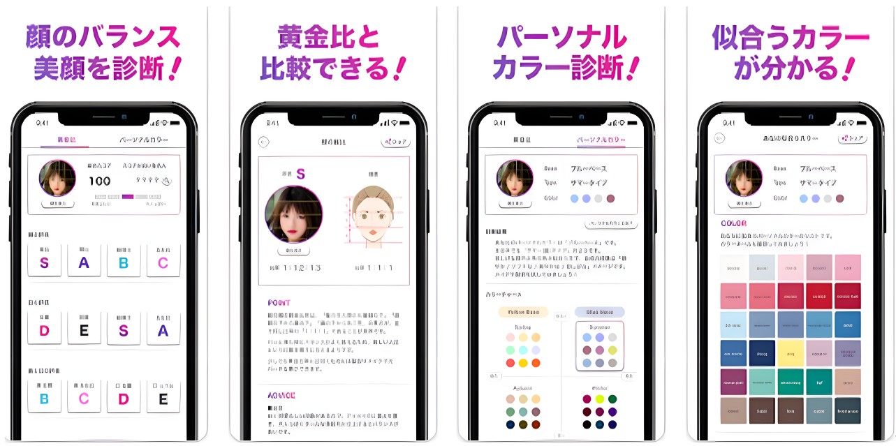 FaceScore