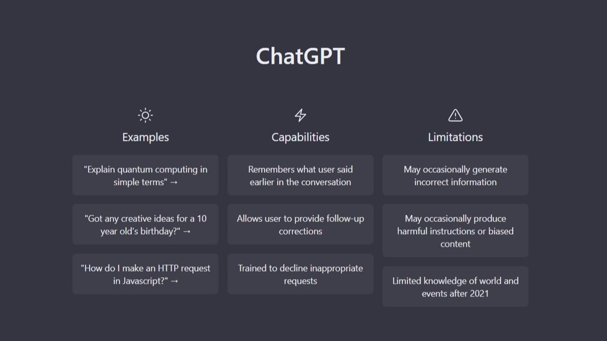 Notion AIとChatGPTの違い