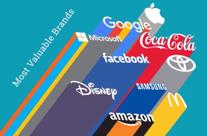 Branding Photography tips