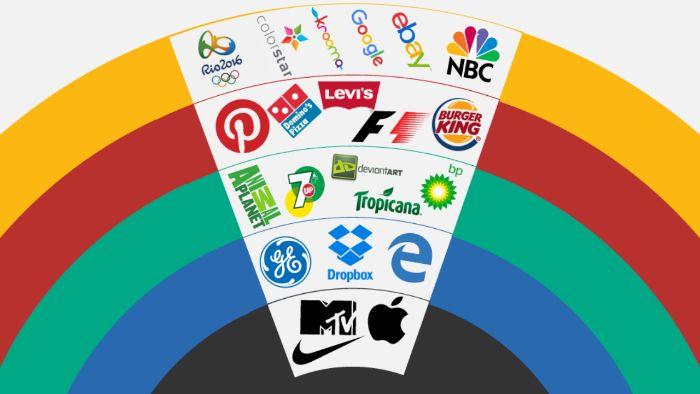 Branding Photography