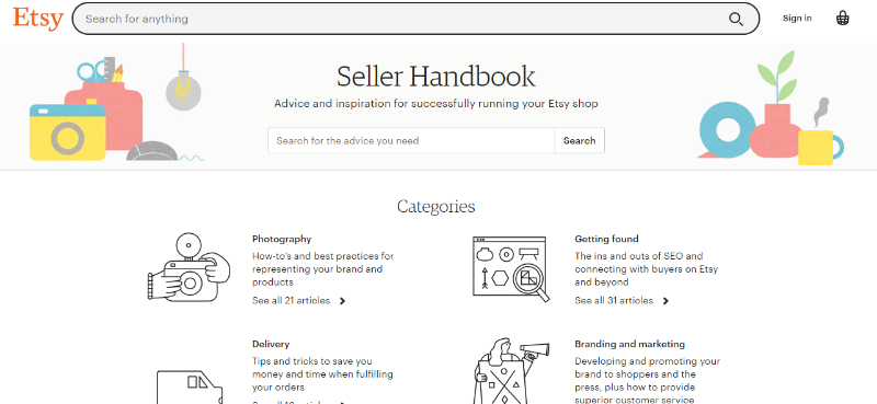 Etsy photo selling