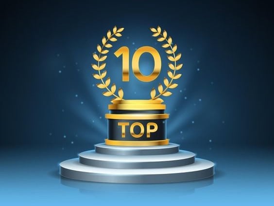 Best 10 Platforms for You to Create Interactive Posts