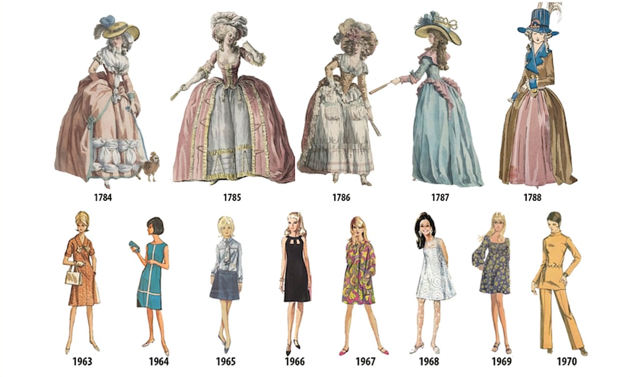 The Fashionista for girl drawing