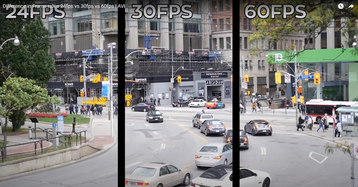 FPS frame rate Difference