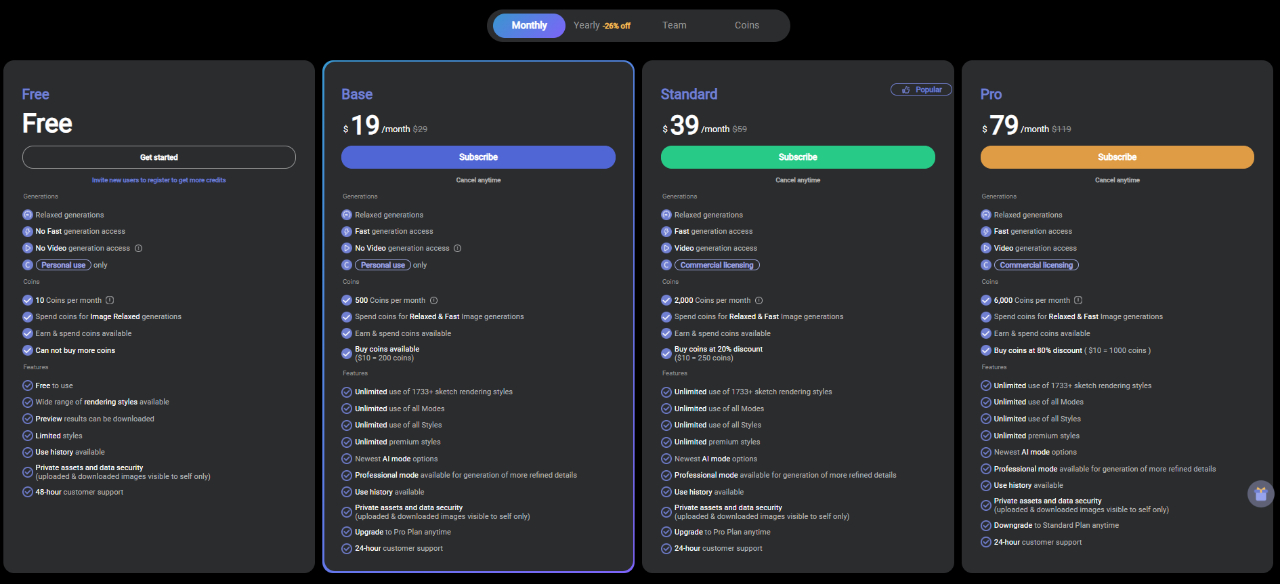 Prome AI pricing