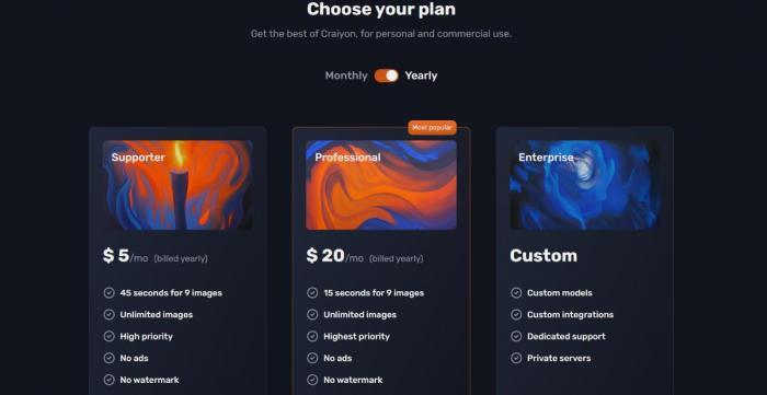 pricing